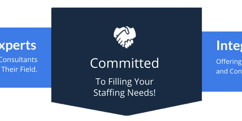 One Stop Recruiting